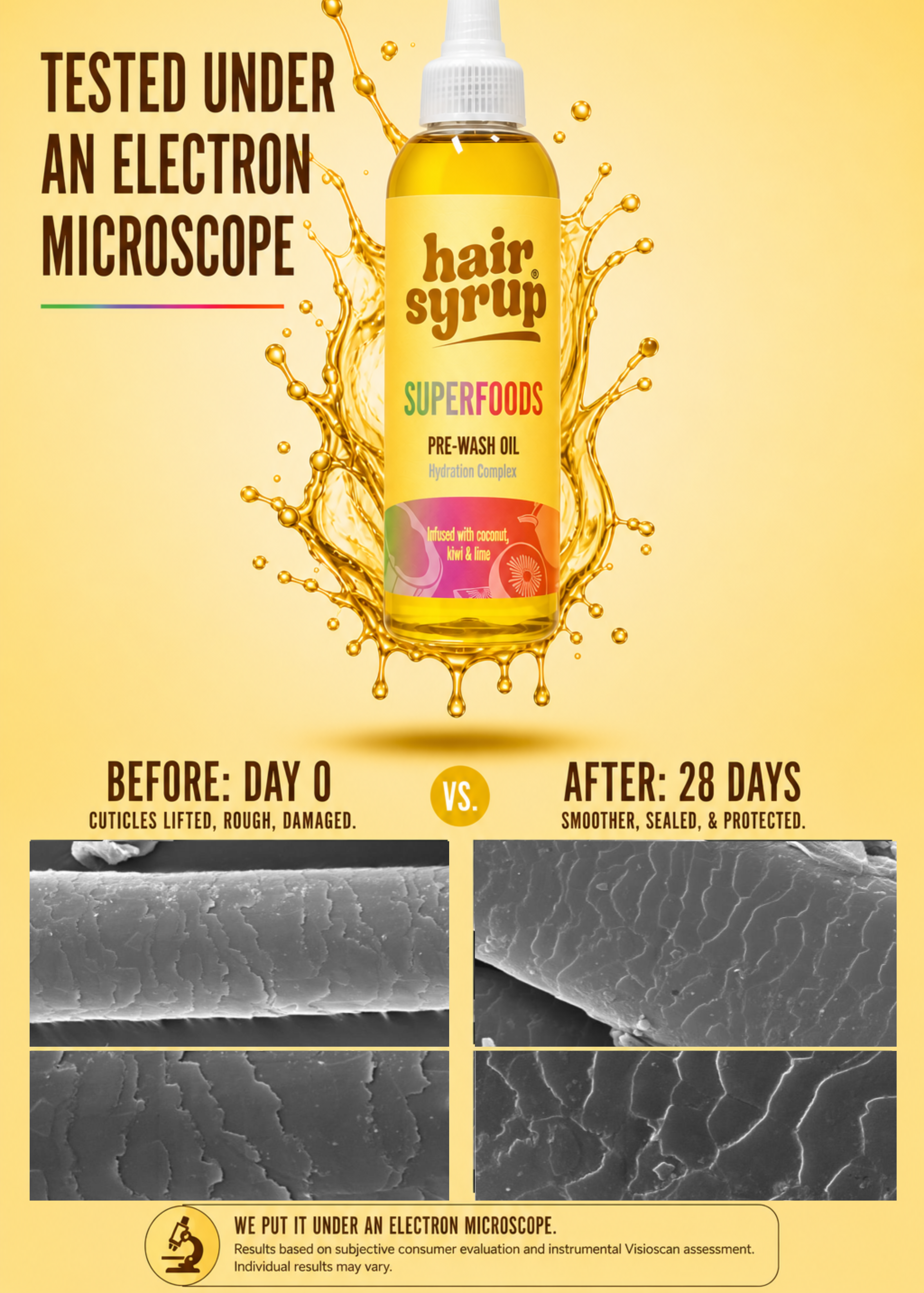 SUPERFOODS - for dry, thirsty hair