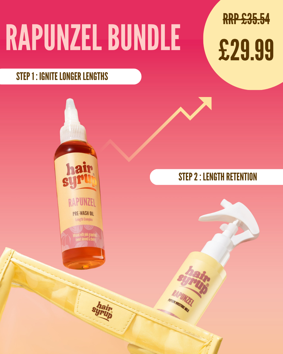 The Rapunzel Hair Growth Bundle