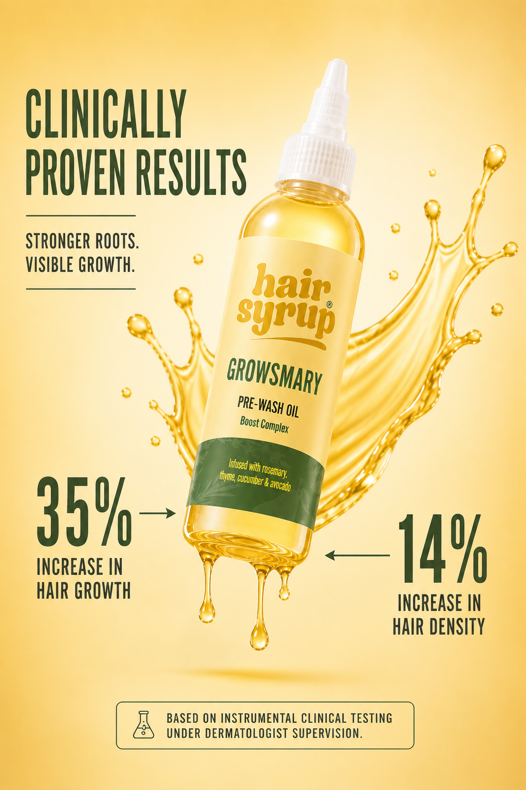 Thickening and Strengthening Bundle
