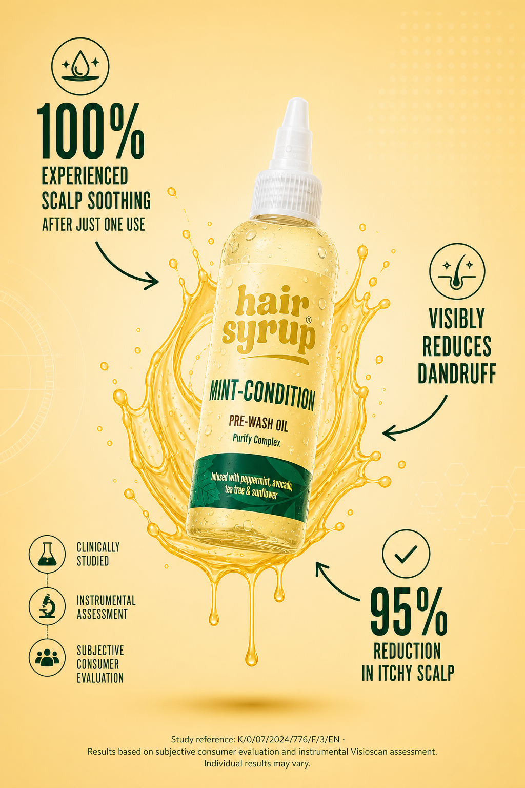 Scalp Refresh Bundle