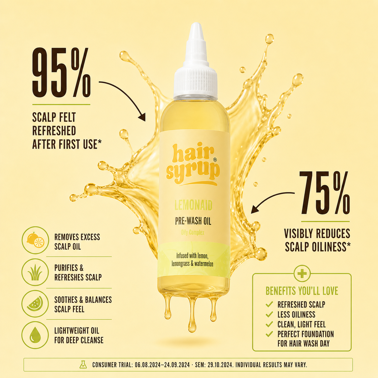 Scalp Refresh Bundle